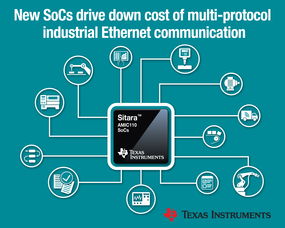 德州仪器全新SoC系列降低多协议工业以太网通信成本